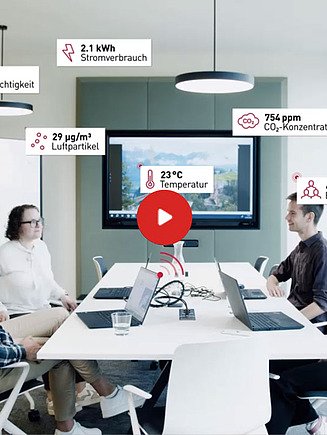 Vorschaubild eines Video: vier Mitarbeitende sitzen in einem Besprechungsraum, um sie herum schweben Raumdaten, die mithilfe von Sensoren erfasst werden.