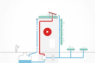 Vorschaubild eines Videos: Grafik eines Gebäudes mit einem Kreislauf zur Regenwasseraufbereitung