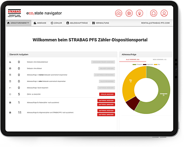 Bild von einem Tablet mit einer Anwendung, welche die Verbrauchswerte in Skalen anzeigt