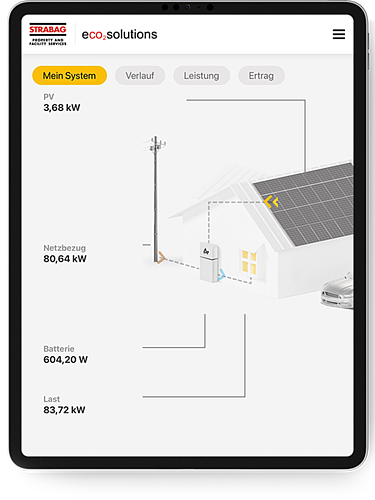 Image of a tablet with eco2energy app for controlling the photovoltaic systems. View of the system. 
